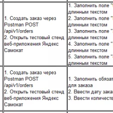 Иллюстрация №3: Дипломная работа по курсу Инженер по тестированию (Дипломные работы - Информатика).
